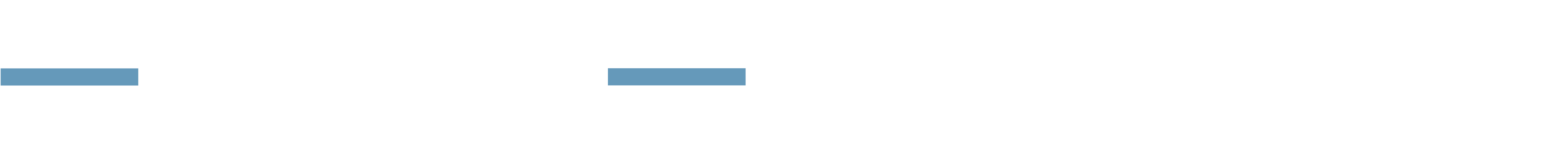 Emberkom